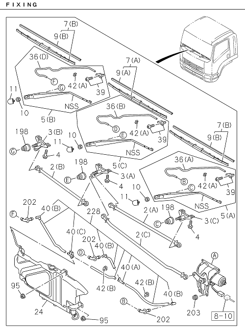 Partial Engine